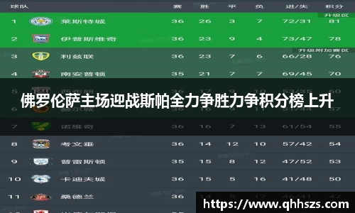 佛罗伦萨主场迎战斯帕全力争胜力争积分榜上升